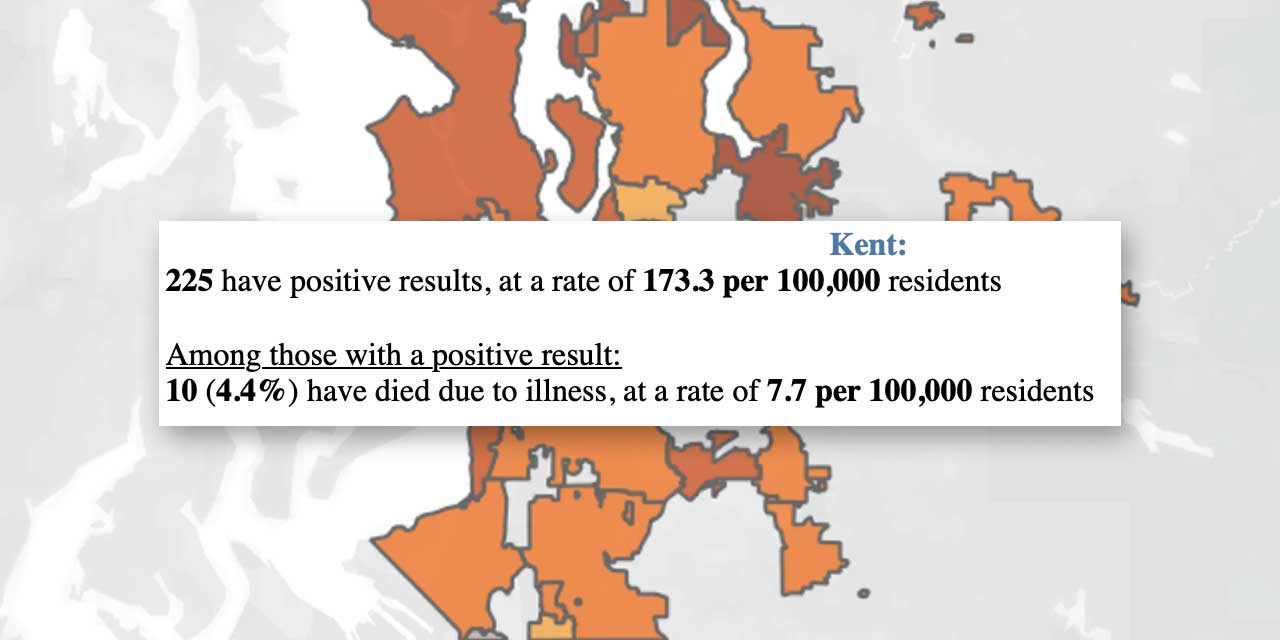 Ten dead, 225 positive in Kent, according to Tuesday’s COVID-19 dashboard update