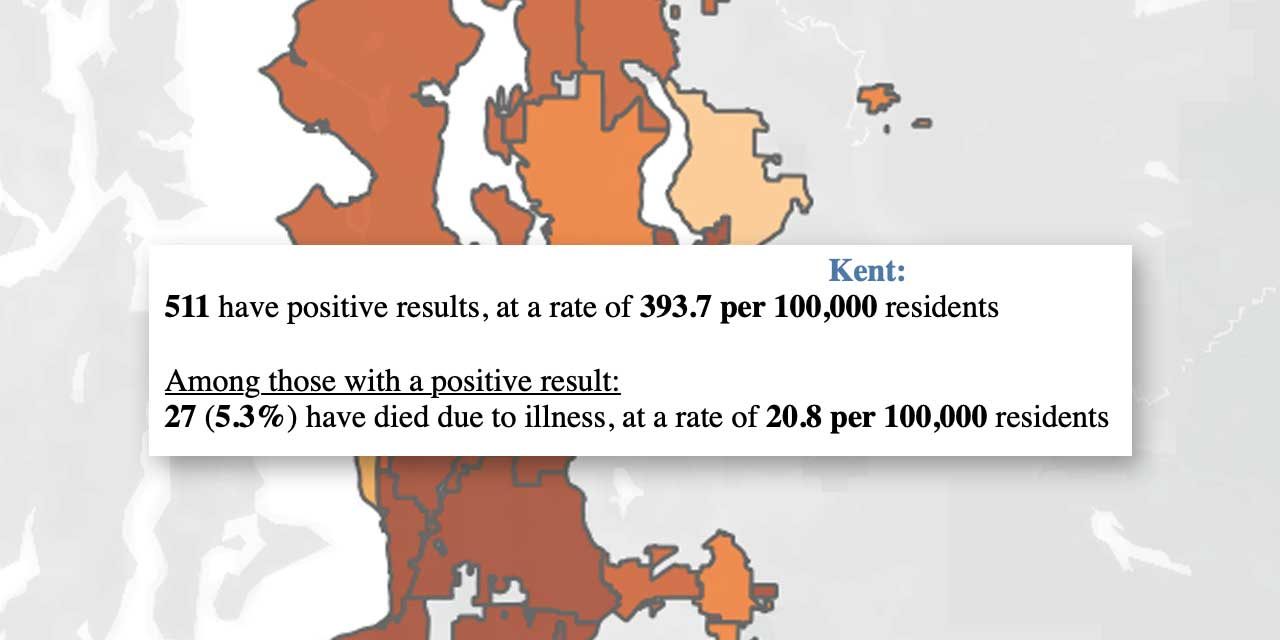 COVID-19 UPDATE: 27 deaths, 511 positives in Kent as of May 2, 2020